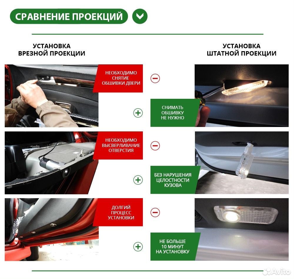 Штатная подсветка дверей Фольксваген Гольф - Volks