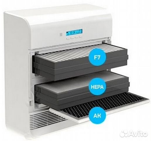 Фильтры для бризера Тион О2,3S и Баллу Air Master
