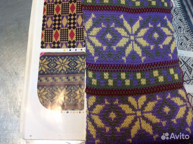 Автоматическая вязальная машина Бразер кн KH 970