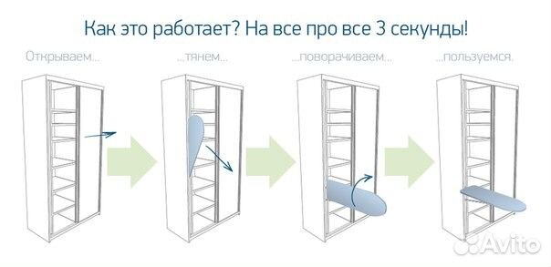 Встроенная гладильная доска чертежи своими руками