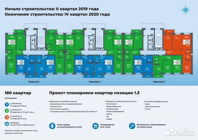 Авито Купить Квартиру В Новом Городе Чувашия