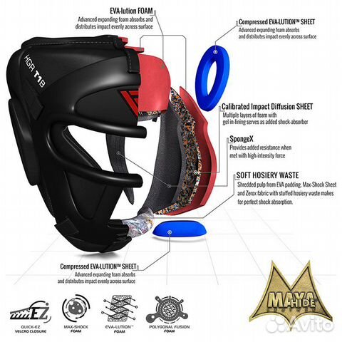 Бойцовский тренировочный шлем RDX Т1R с маской