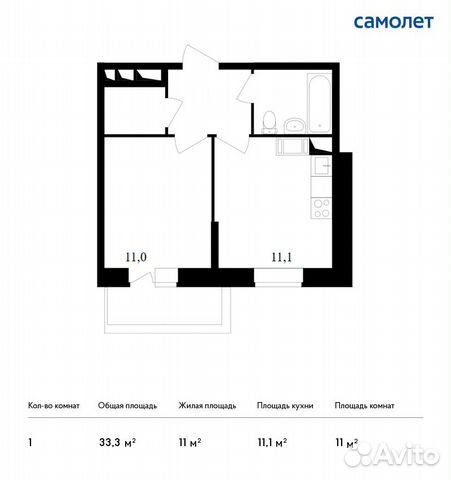 1-к квартира, 33.3 м², 9/17 эт. 1-к квартира, 33.3 м², 9/17 эт.