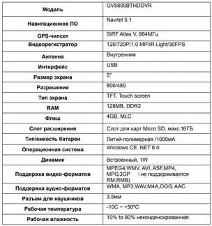 Диски с играми на пк