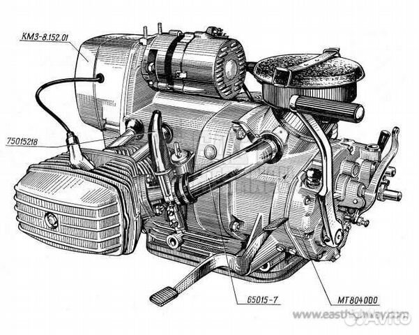 Двигатель урал мотоцикл схема