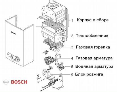 Газовая колонка Bosch Therm 4000 WR15-2B23