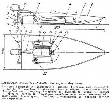 Гоночная лодка проект са-80 досааф