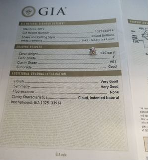 Бриллиант форма круг