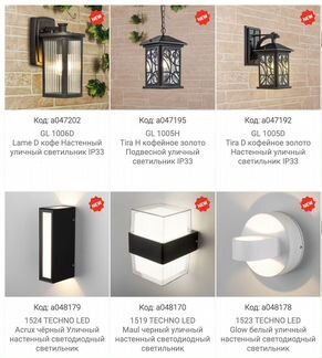 Уличное освещение на стену для домов