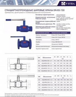 Dn 100 шаровой кран новый