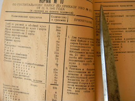 Приказ И. В. Сталина. сен.1941-43г.,нко СССР