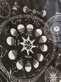 Сумка-мешок