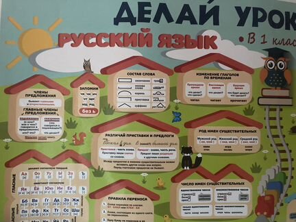 Делай уроки сам плакат