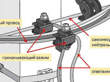 Прокалывающие зажимы для сип 4х16 схема подключения