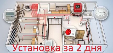 Монтаж пожарной сигнализации